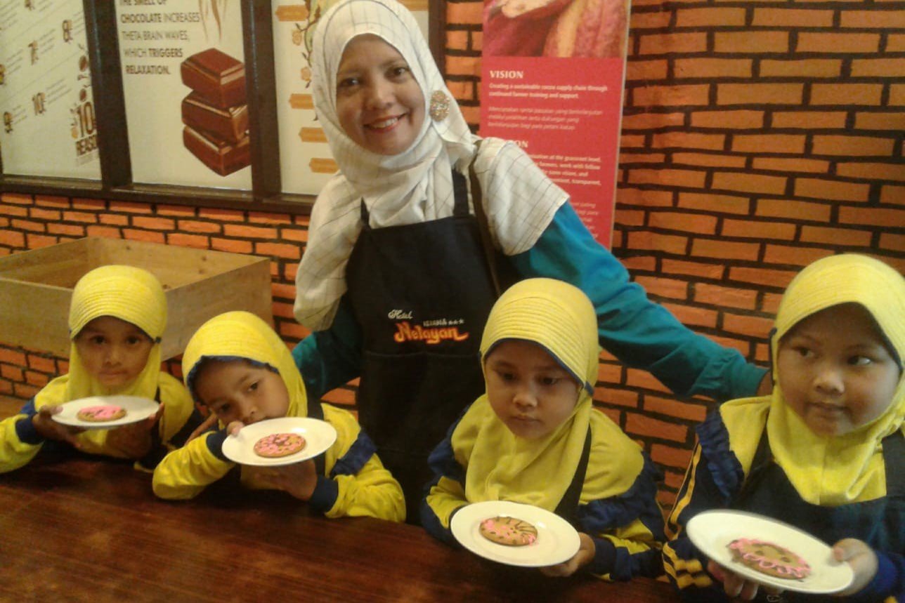 Gambar 3